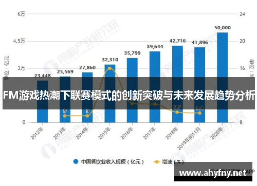 FM游戏热潮下联赛模式的创新突破与未来发展趋势分析