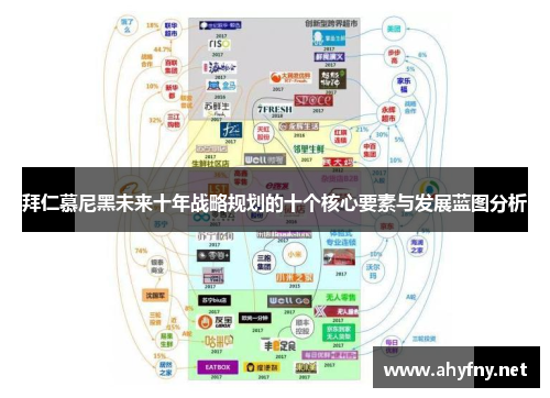 拜仁慕尼黑未来十年战略规划的十个核心要素与发展蓝图分析