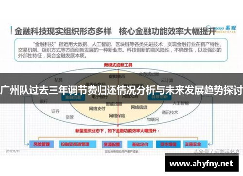 广州队过去三年调节费归还情况分析与未来发展趋势探讨