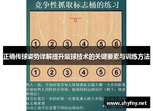 正确传球姿势详解提升篮球技术的关键要素与训练方法