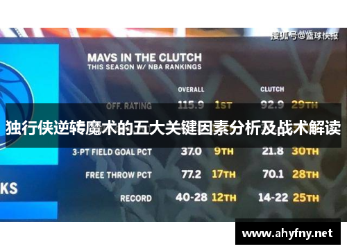 独行侠逆转魔术的五大关键因素分析及战术解读